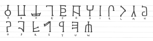 Kantakkaans alfabet